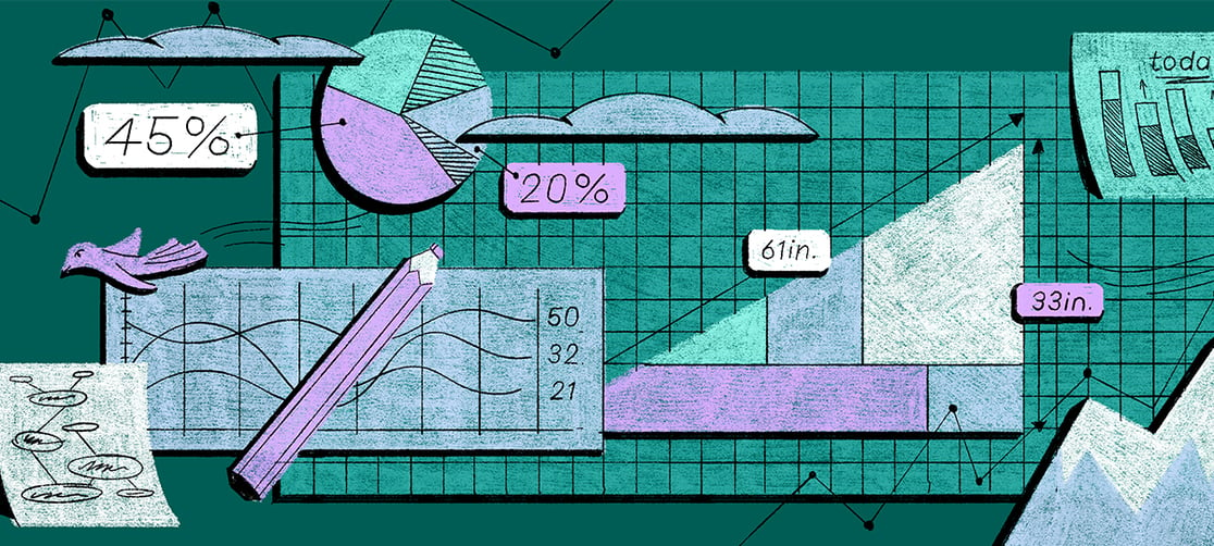 Image of pie charts, graphs, and post it notes